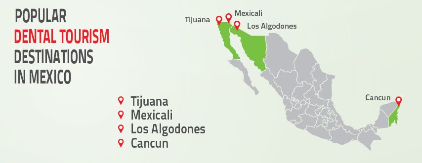 popular dental tourism dentinations